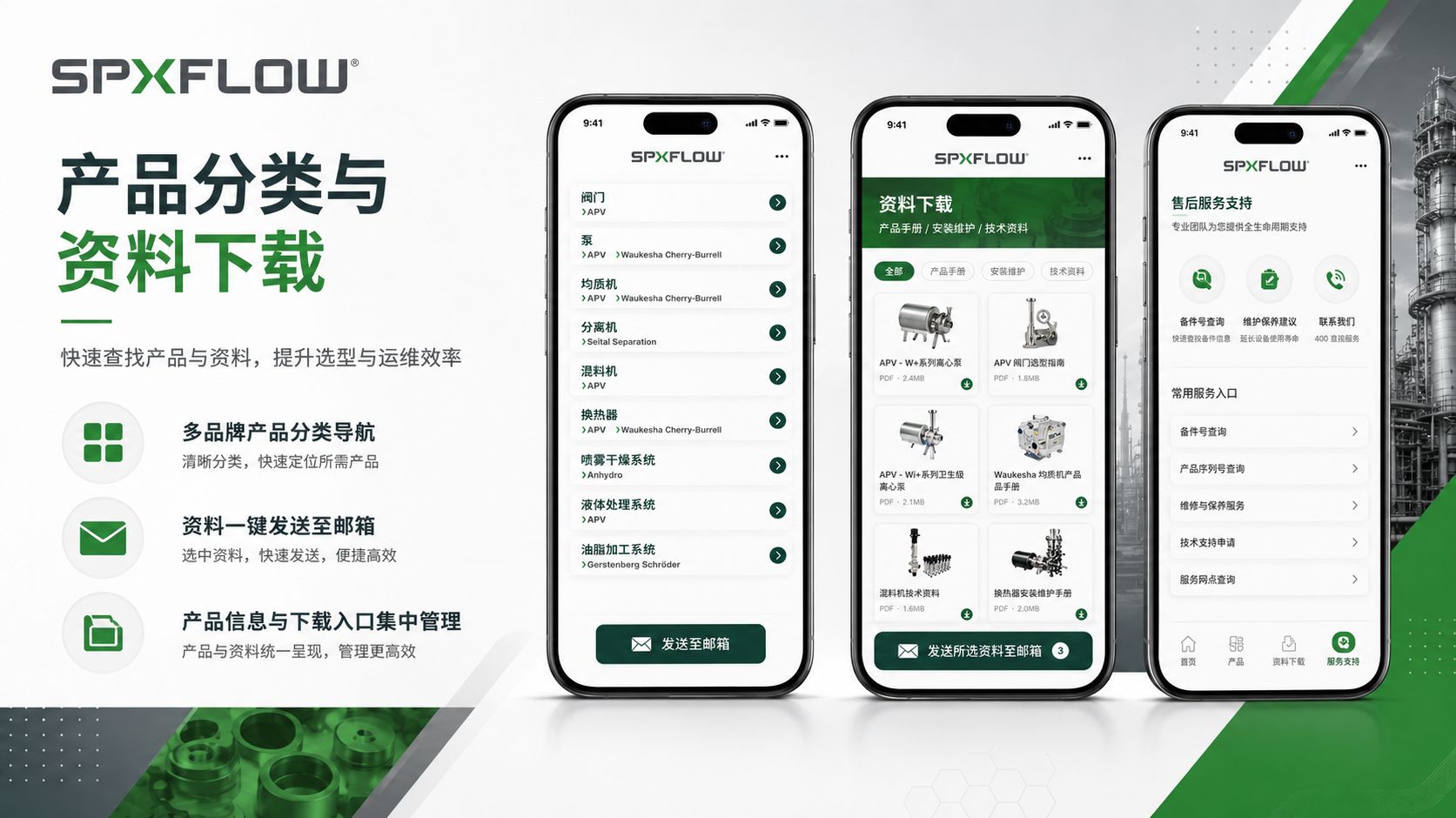 SPXFLOW 工业售后服务小程序 - 图片 2